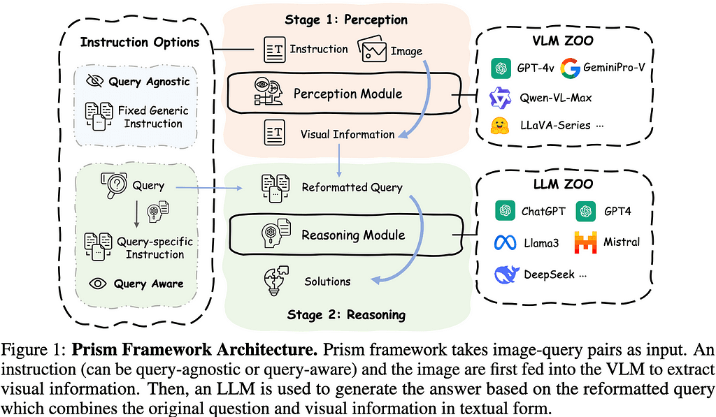 medium image object-cover