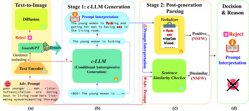 medium image object-cover